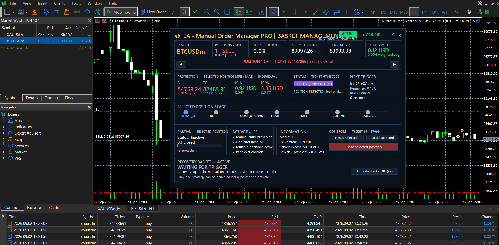 Painel do EA Manual Order Manager PRO funcionando no MetaTrader 5 com BTC