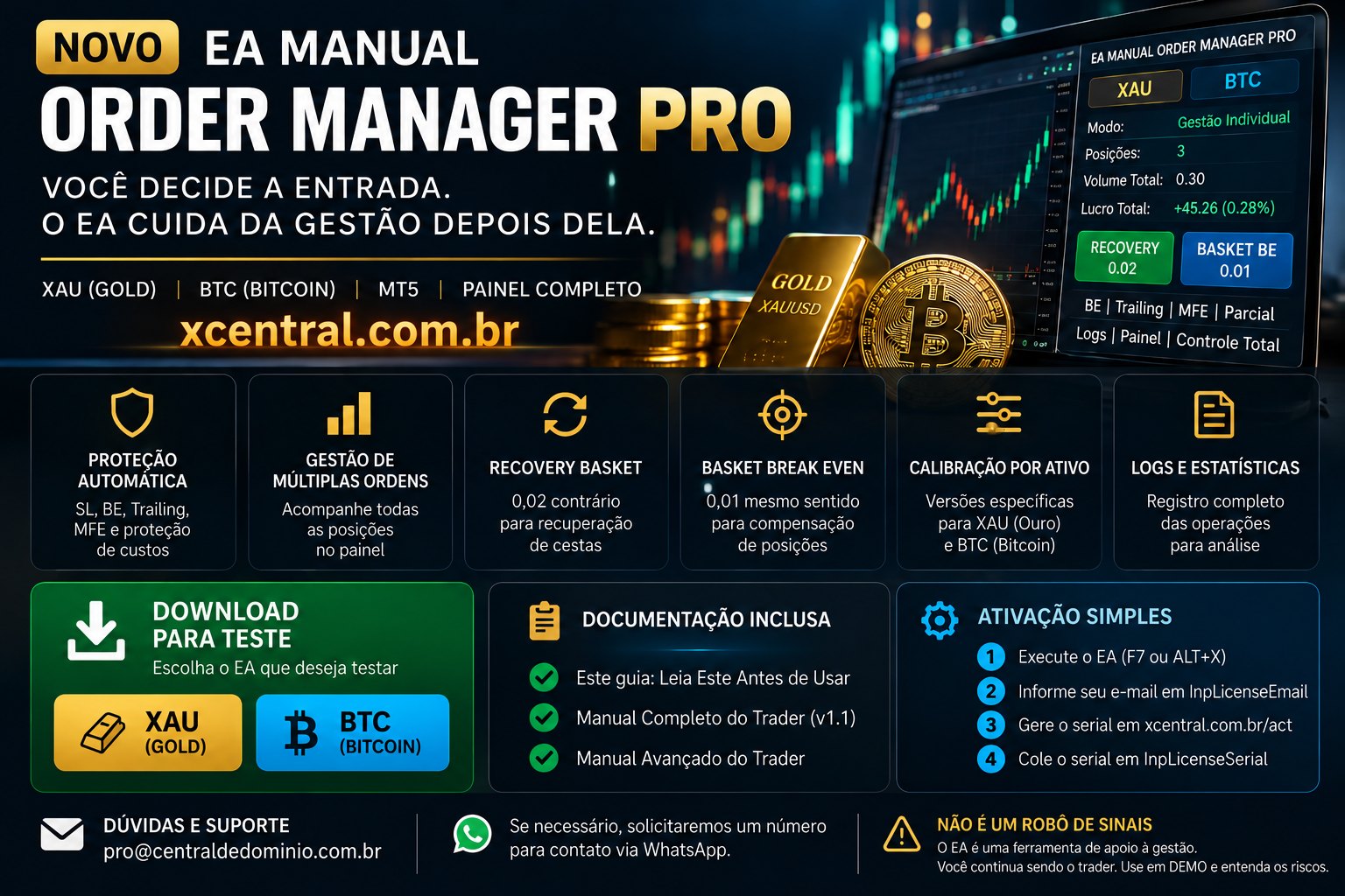 EA Manual Order Manager PRO para XAU e BTC no MetaTrader 5